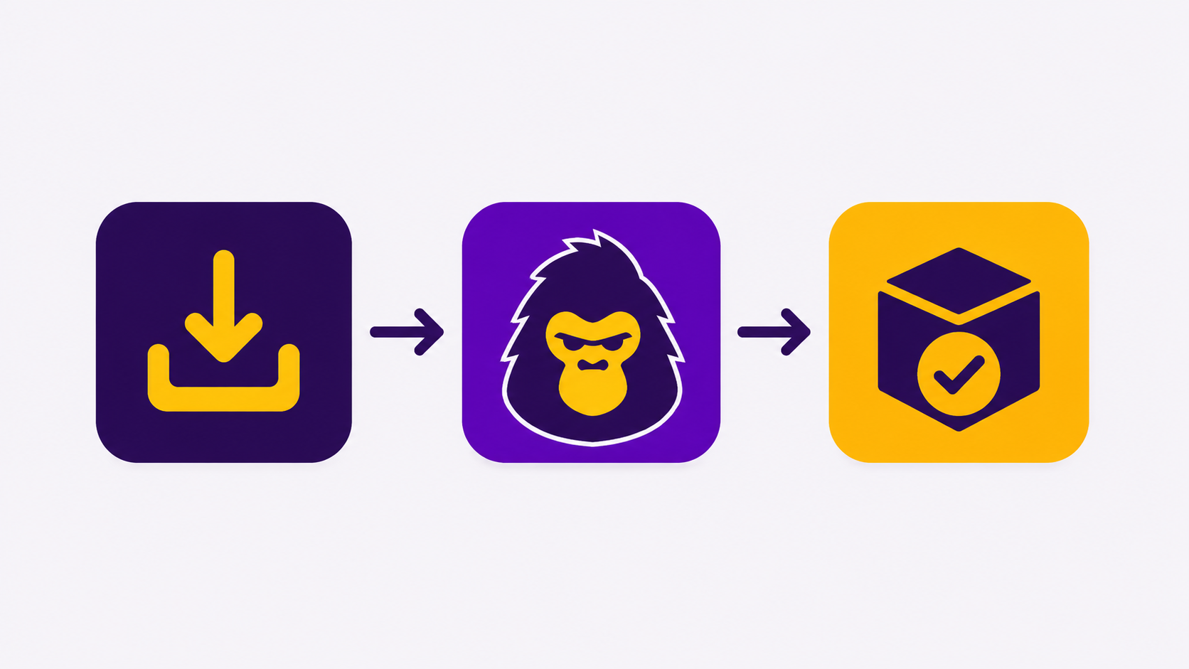 Download, AI enablement, and training completion workflow